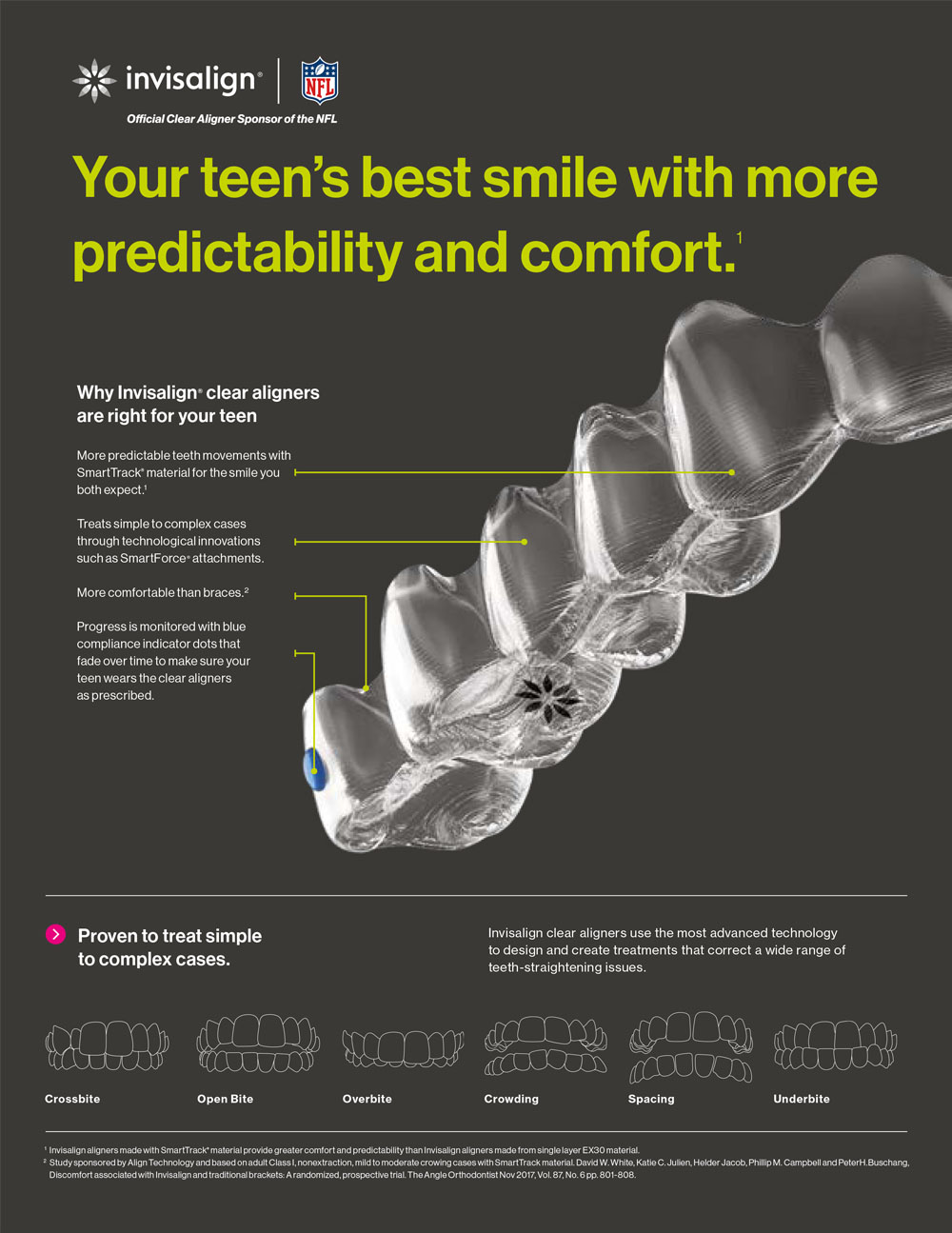 Dental Excellence of Brandon